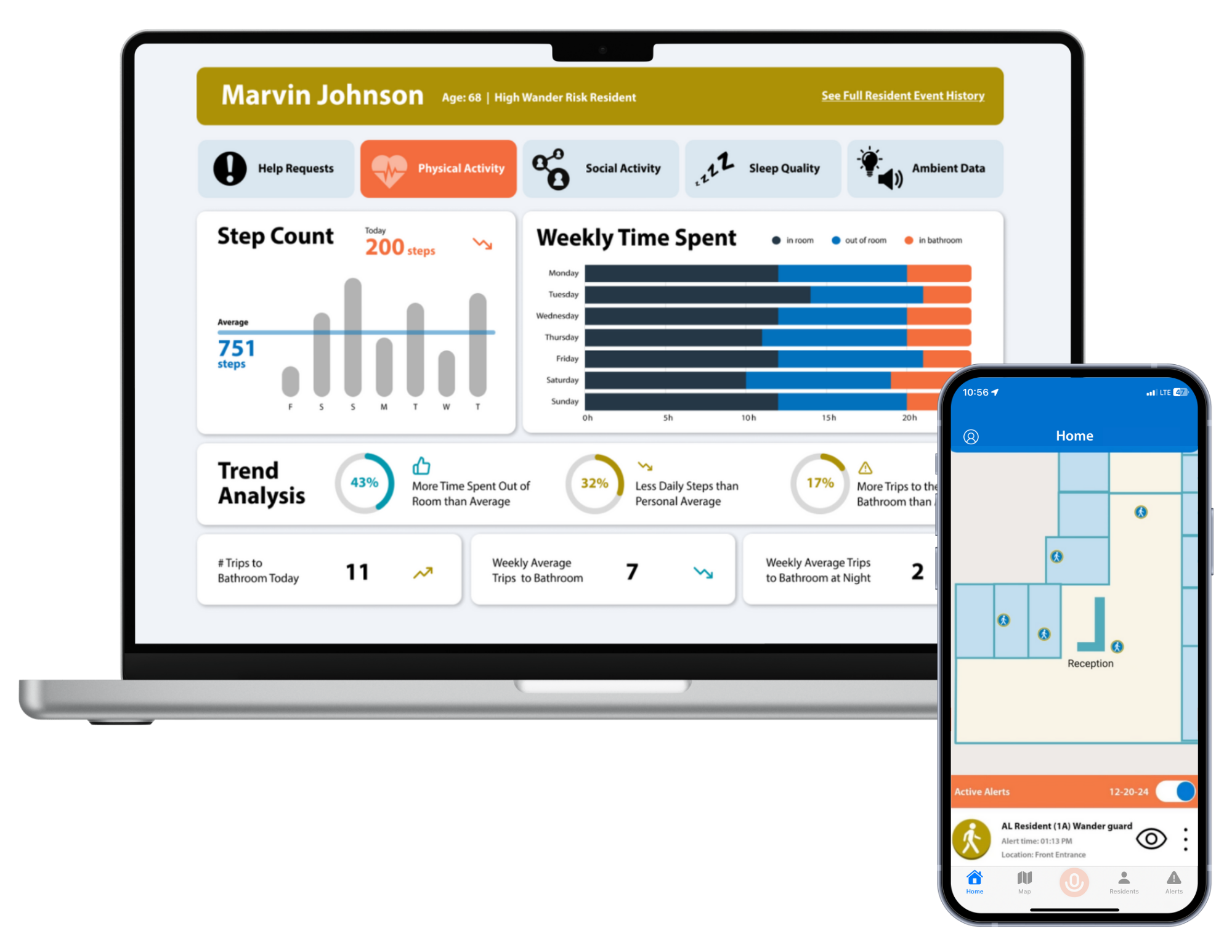 Rythmos CIP Dashboard and App Mockup 3